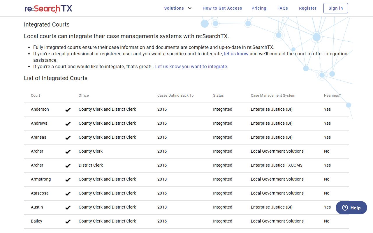 Jeff Davis County court records integrated courts list